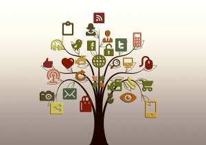 Social Media is effective communication strategies