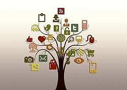 Social Media has Given Effective Communication Strategies a Face Lift