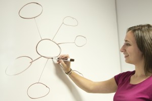 female employee writing on whiteboard and employee engagement ideas 