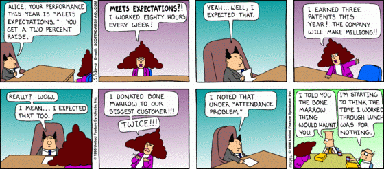 Dilbert cartoon, performance review, employee assessment tools 