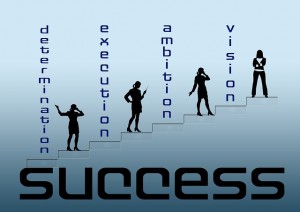steps to success in your office