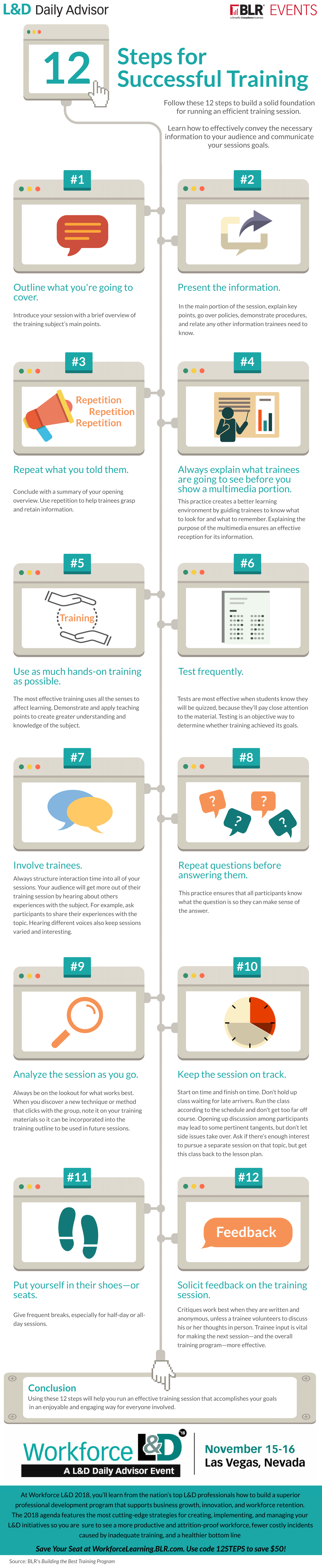 12-Steps-Successful-Training-Infographic BLR-1