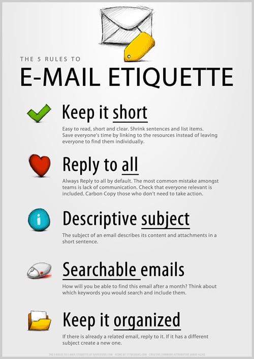 the-5-rules-to-email-etiquette