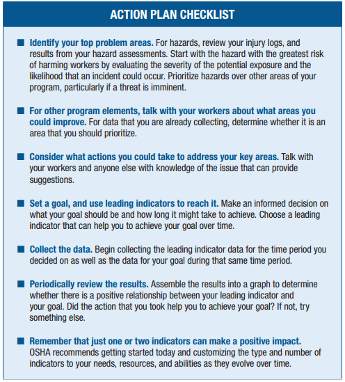 action plan checklist